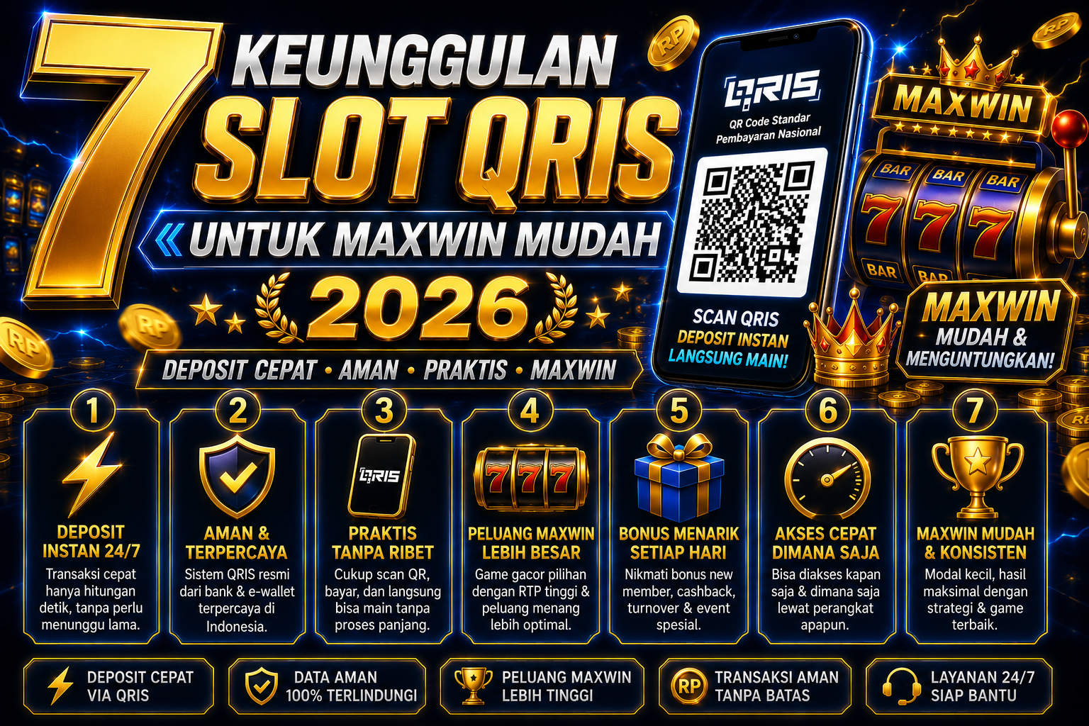 7 Keunggulan Slot Qris Untuk Maxwin Mudah 2026